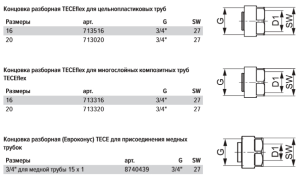 TECE 8740439 TECEflex Концовка разборная TECE для присоединения медных трубок, 1 шт. 3/4 Ek x 15 мм